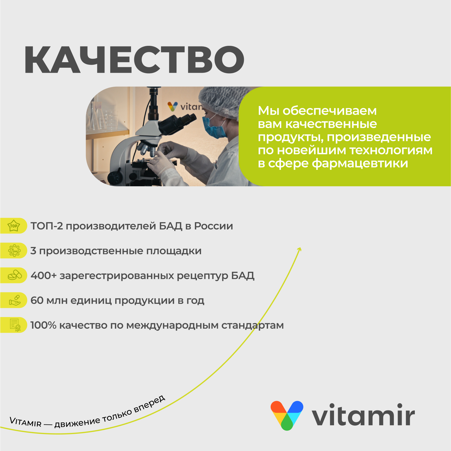 БАД VITAMIR PRO Цинк цитрат - фото 8