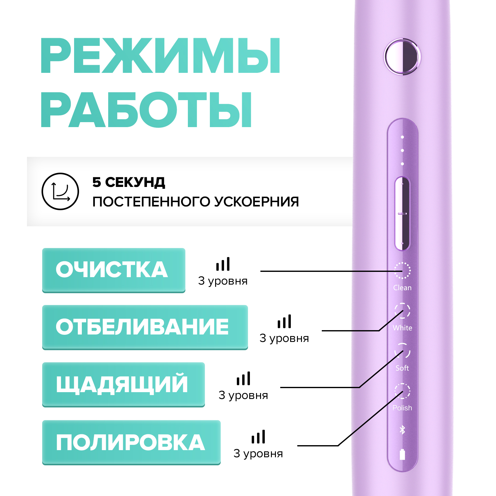 Электрическая зубная щетка Soocas Soocas X3 Pro Global. Звуковая. Со стерилизатором. 4 режима очистки. Сиреневый. - фото 4