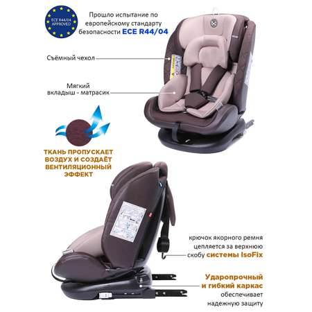 Автокресло BabyCare Shelter isofix коричневый