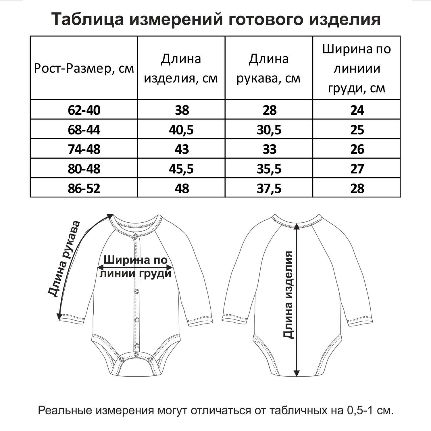 Боди 2 шт Мамуляндия 21-15003 Кокос - фото 3