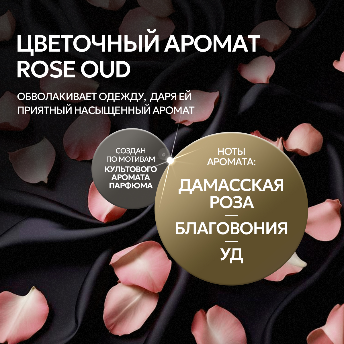 Гель для стирки SEPTIVIT Premium Rose Oud 5л - фото 2