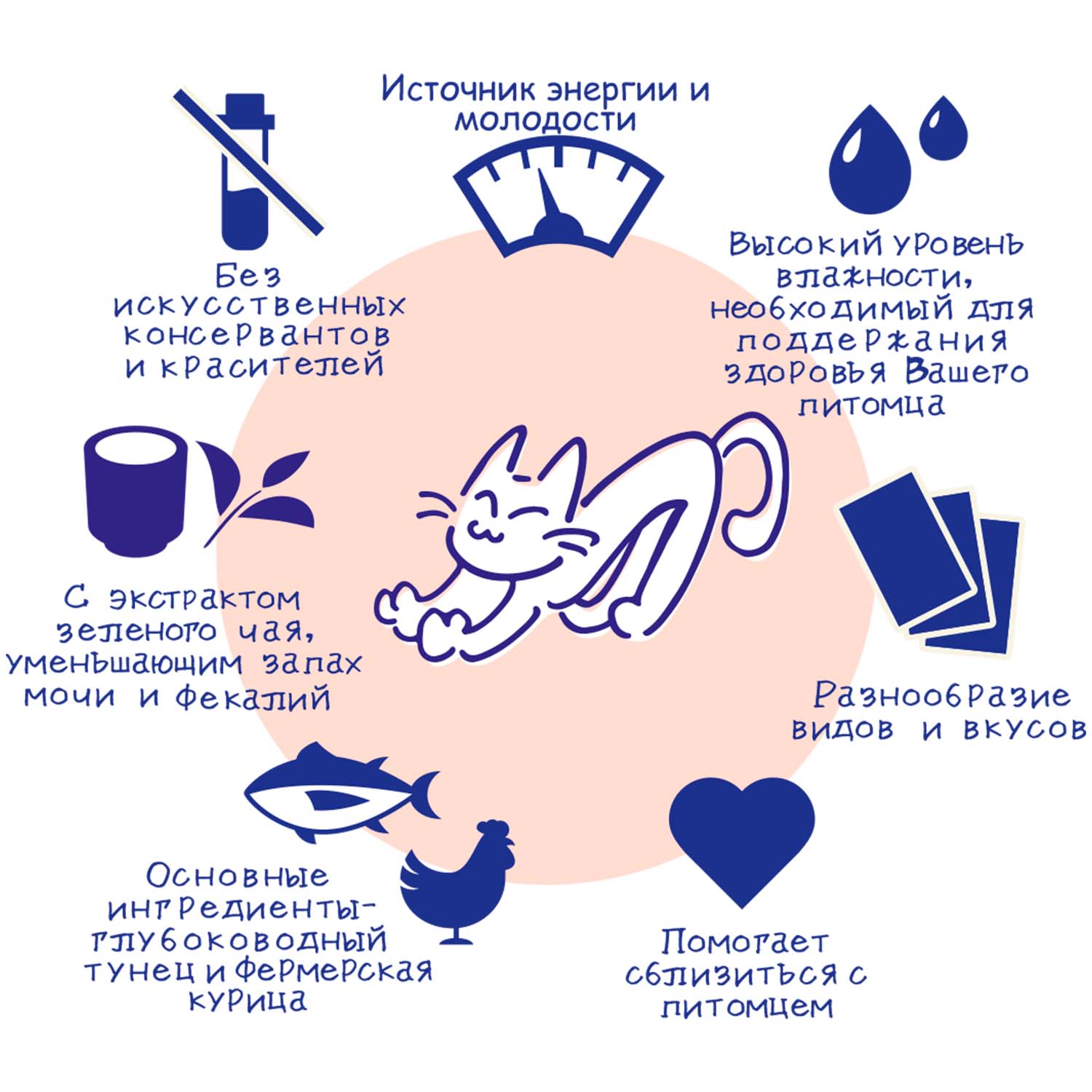 Лакомство для кошек INABA 0.058 кг - фото 5