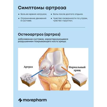 БАД morepharm Глюкозамин хондроитин с MCM добавка для суставов и связок