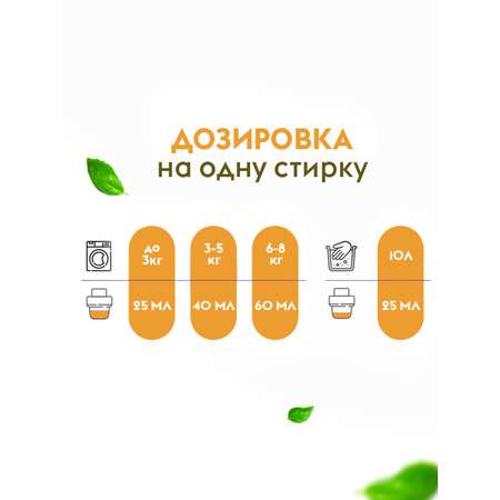 Эко-кондиционер для белья DUTYBOX универсальный 5 л гипоаллергенный 0+