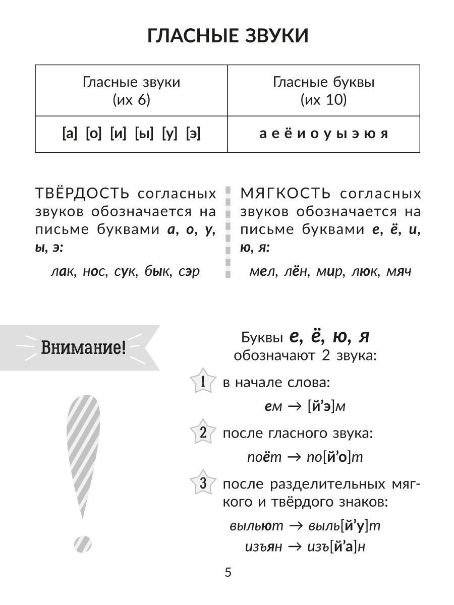 Книга ИД Литера Русский язык. Все виды разбора. Справочник. 1-4 классы - фото 4