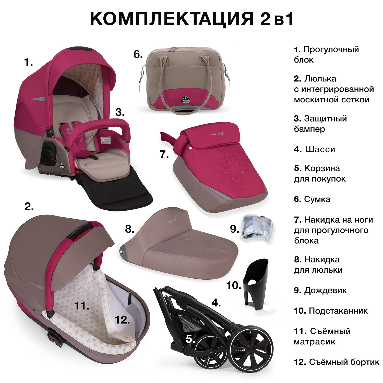 Коляска 2в1 Noordi Polaris Sport 650 - фото 7