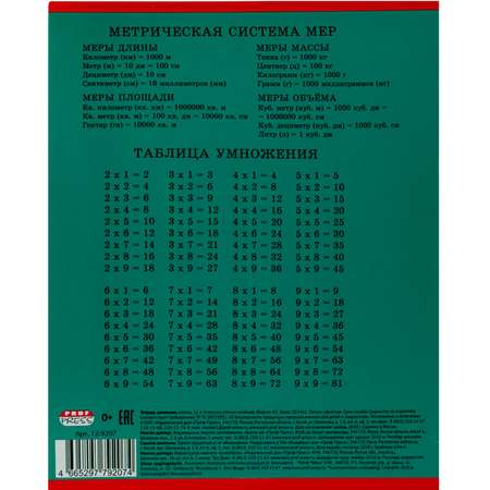 Тетрадь школьная Prof-Press Классика темно-зеленая клетка 12 листов в спайке 10 штук