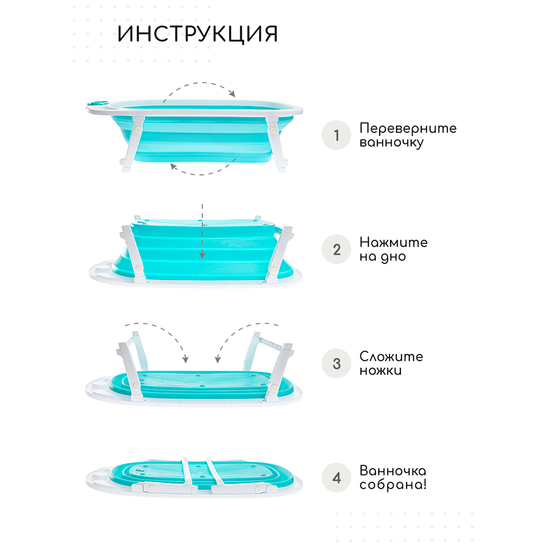 Ванночка для новорожденных Miyoumi с матрасиком складная - Mint - фото 7