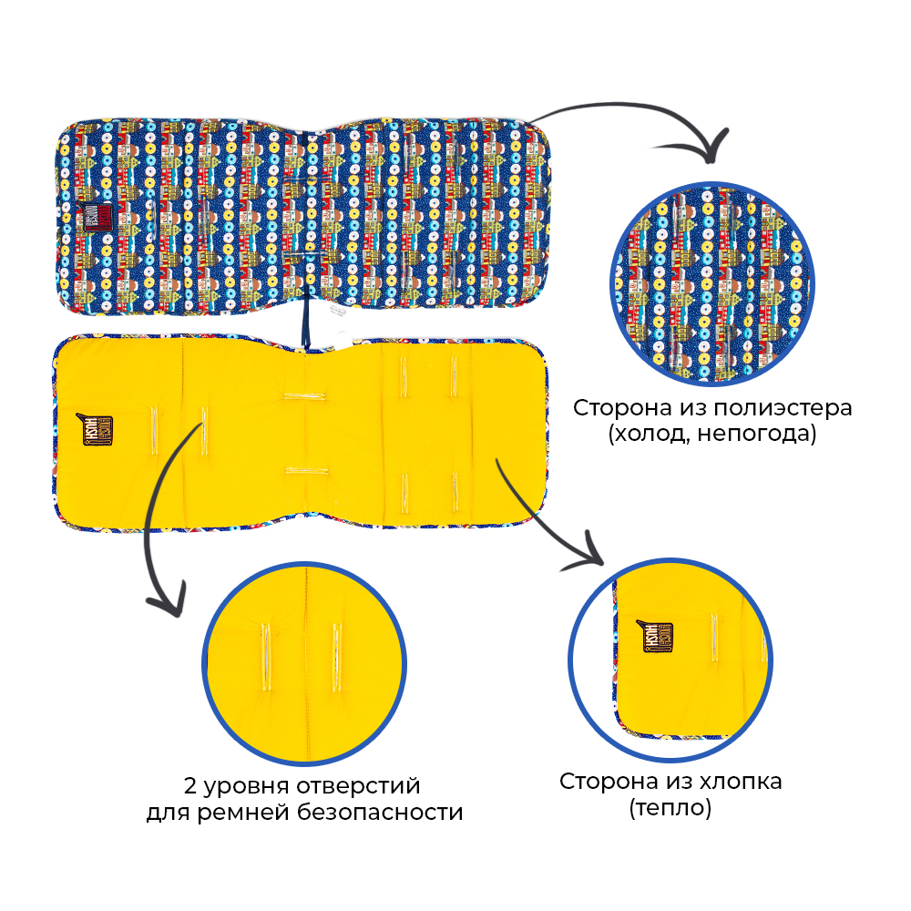 Матрасик в коляску Hush Hush! двусторонний Christmas town - фото 3