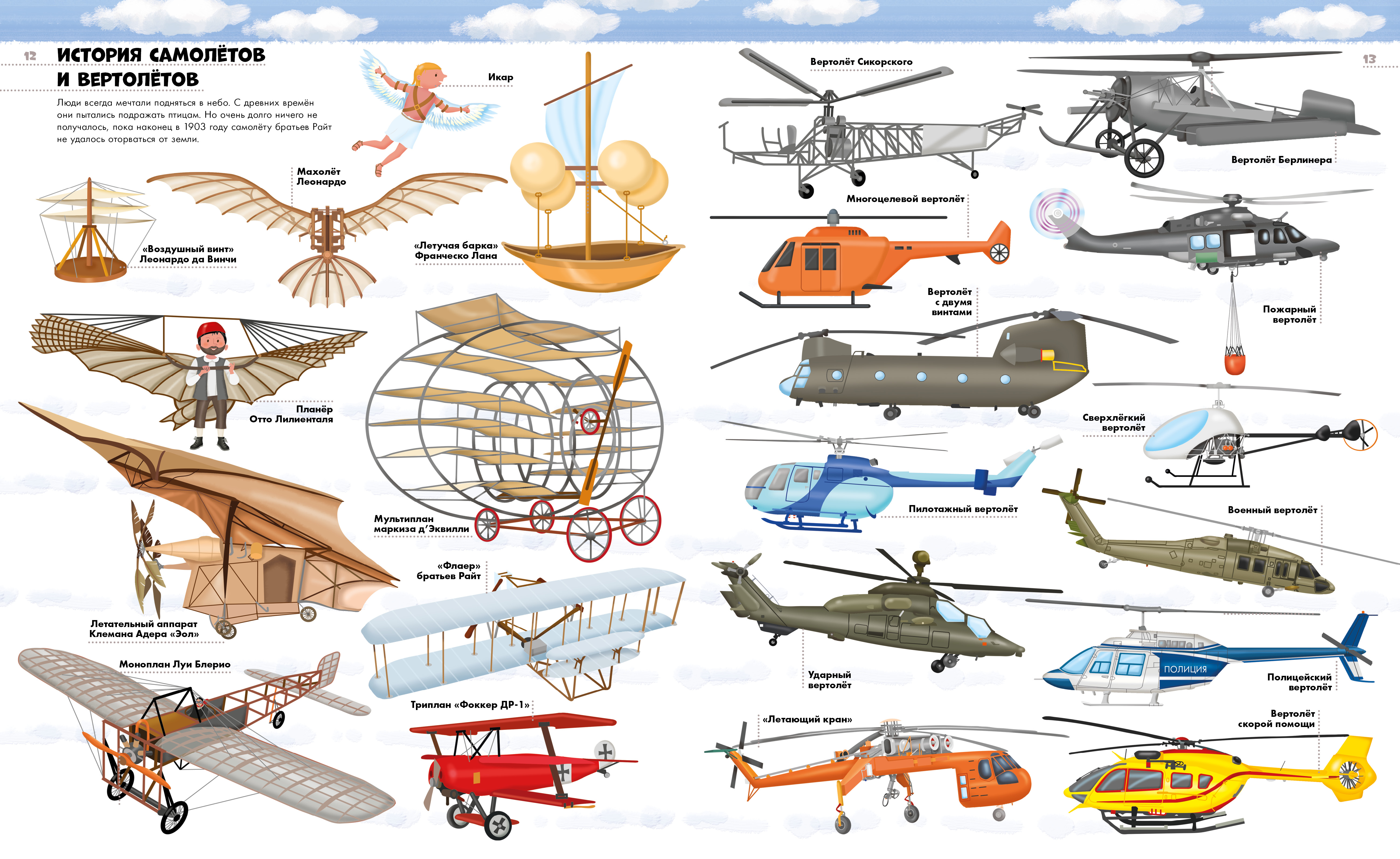 Энциклопедия в картинках Clever Большая энциклопедия Самолёты корабли ракеты - фото 6
