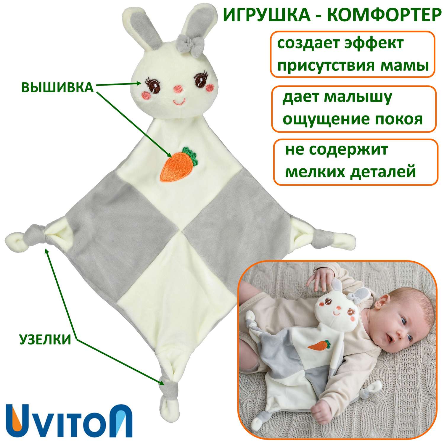 Игрушка-комфортер Uviton мягкая Кролик серый - фото 1