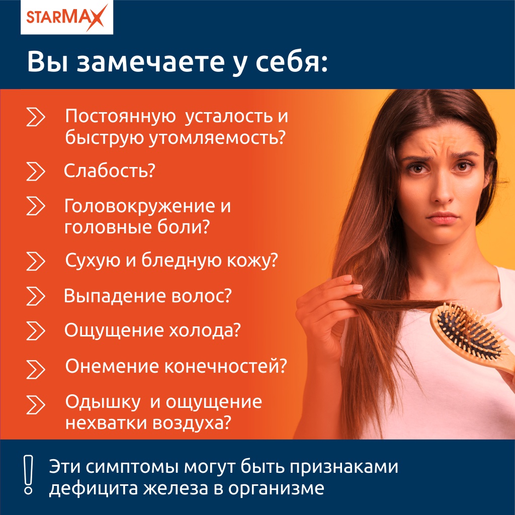 БАД VECTOR-MEDICA Железо липосомальное + Витамины С, В9, В12 436 мг №60 капс. - фото 2