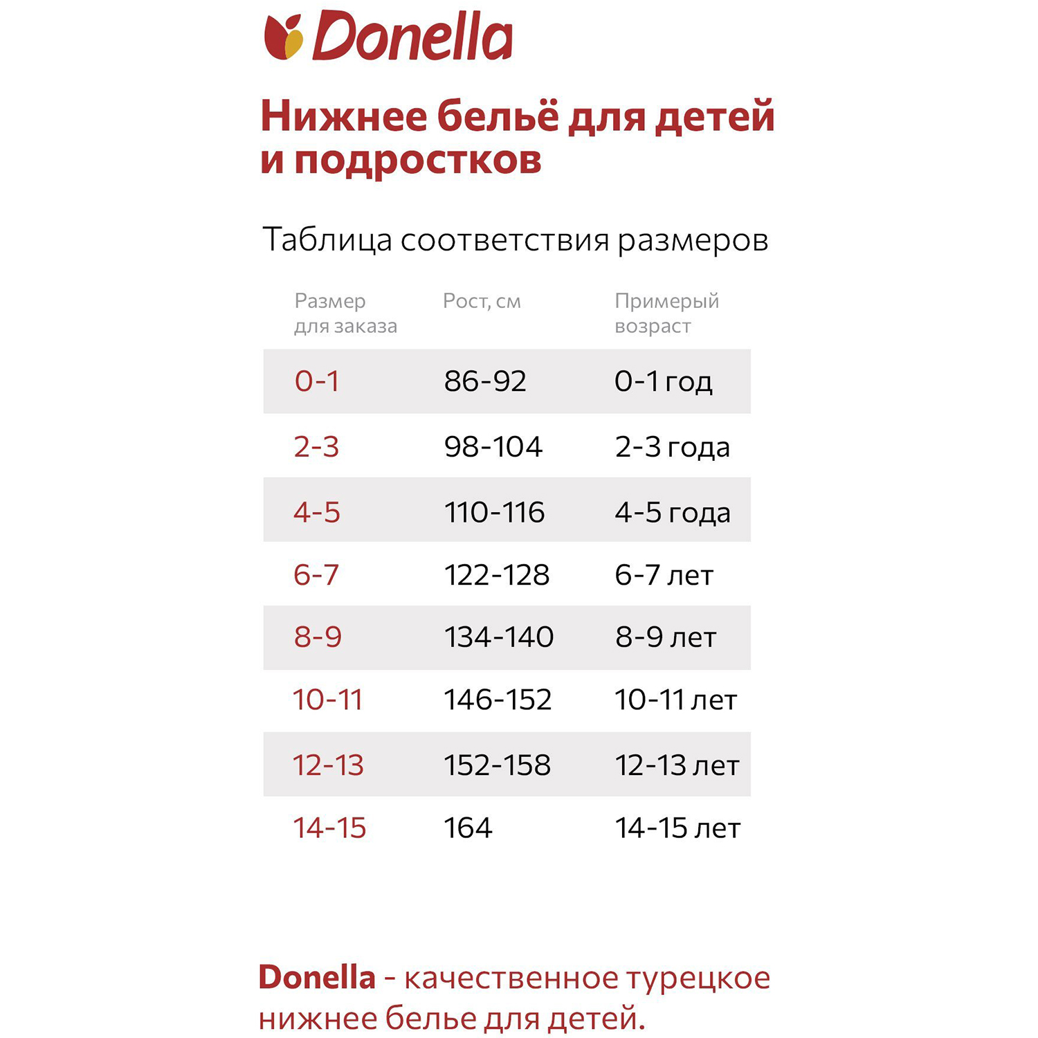 Трусы 5 шт Donella DN4171953AVмультиколор - фото 2