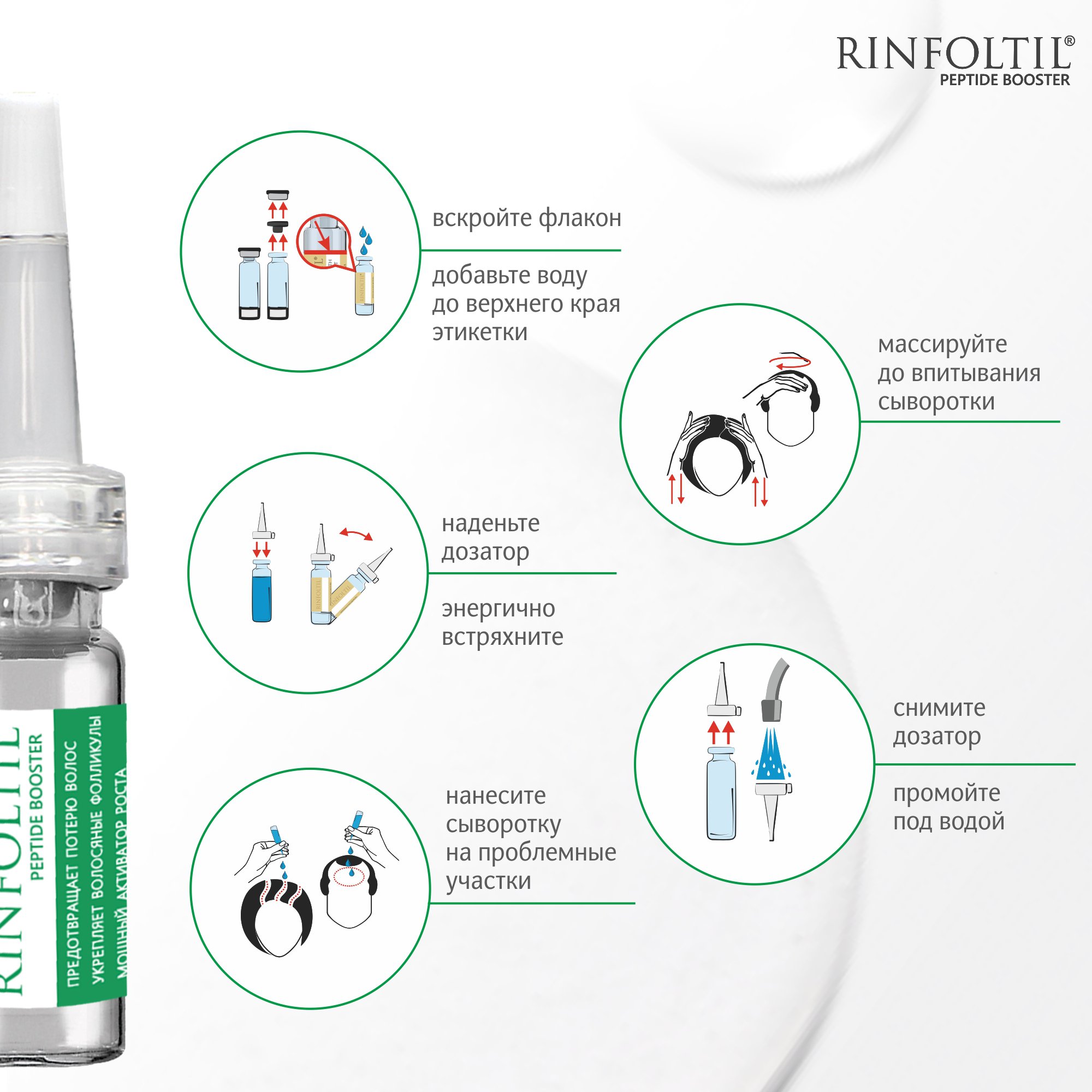 Сыворотка Ринфолтил ПЕПТИД BOOSTER. Липосомальная против выпадения волос и для роста волос - фото 8