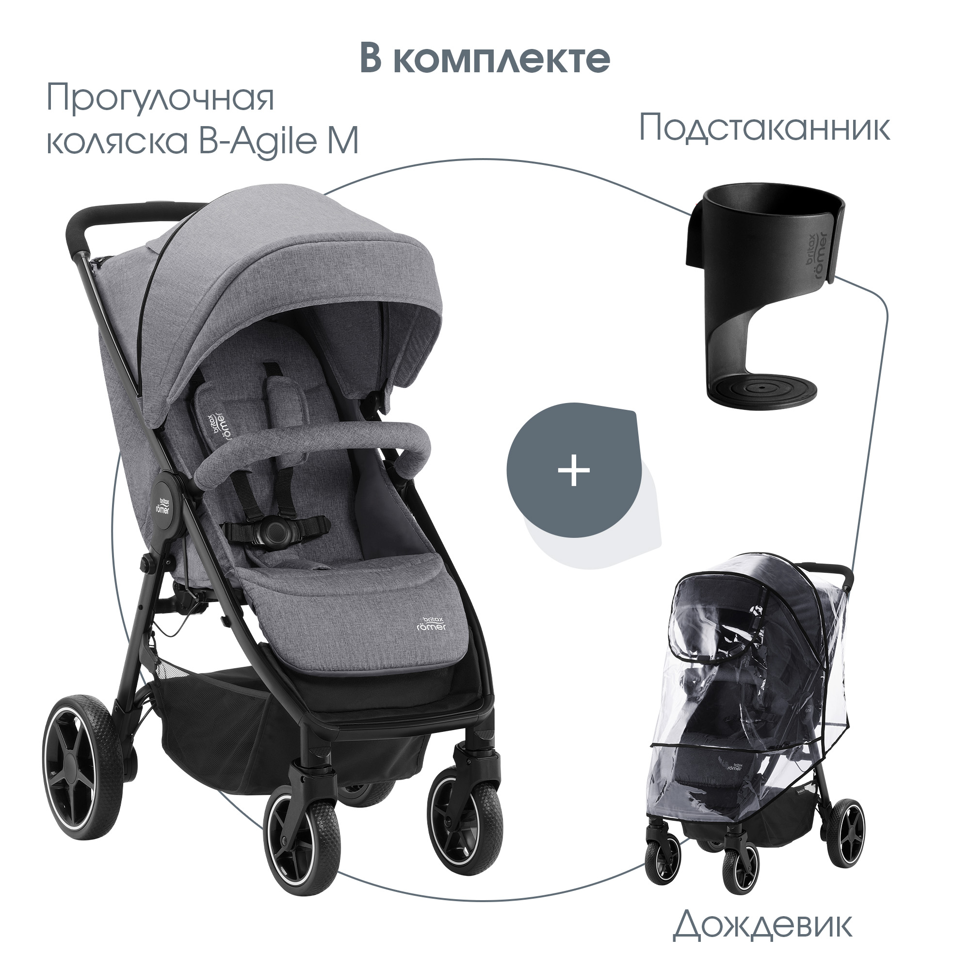 Коляска Britax Roemer B-Agile M Elephant grey - фото 7