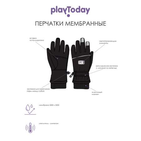 Перчатки PlayToday