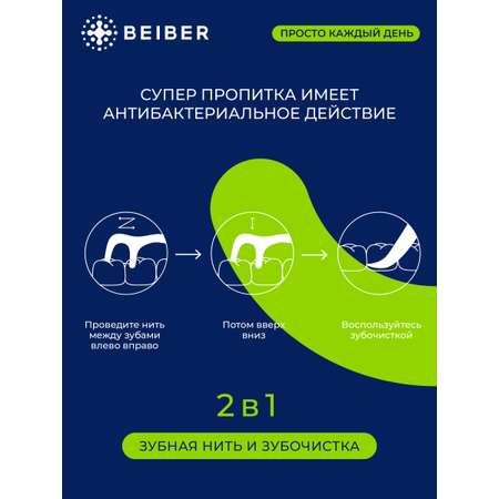 Флоссеры с зубной нитью BEIBER с зубочисткой 150 шт