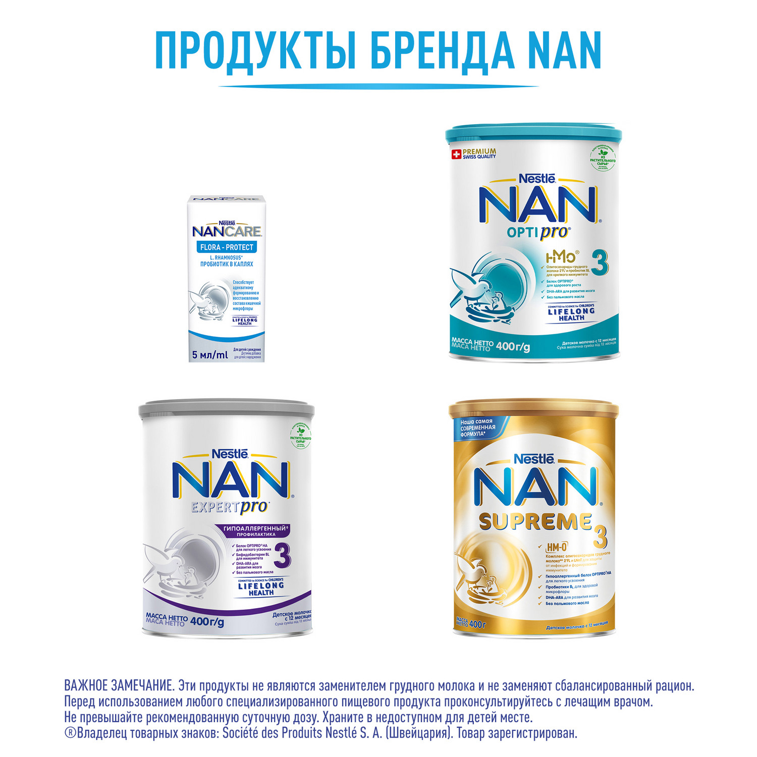 Специализированная пищевая продукция Nancare Flora protect 5мл - фото 9