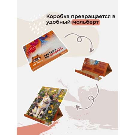 Картина по номерам Red Panda