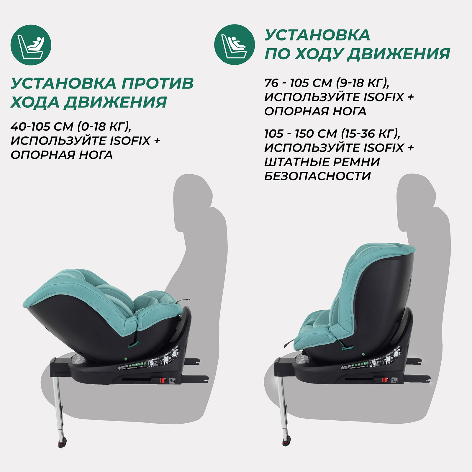 Автокресло MOWbaby Pro STAGE isofix Green 40-150см - фото 7