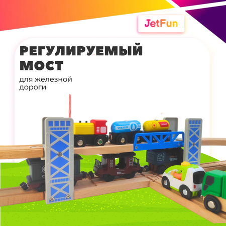 Дополнительные элементы JetFun