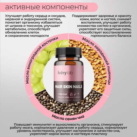 БАД Iverylab Комплекс для поддержки красоты и здоровья волос кожи и ногтей Hair Skin Nails