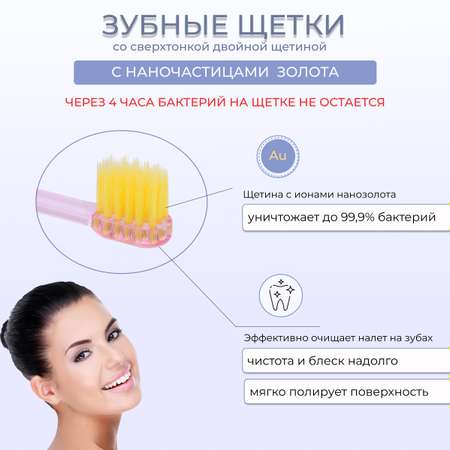 Набор зубных щеток DENTAL CARE мягких для детей от 4 до 10 лет и для взрослых с наночастицами золота 4 шт