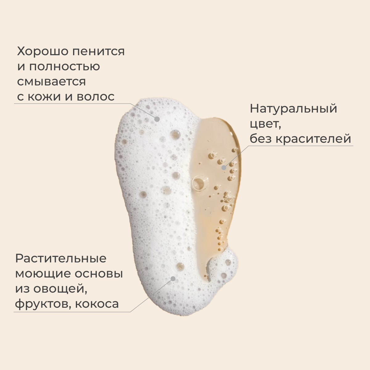 Шампунь BABYiD Детский без сульфатов с Пантенолом и Bio-экстрактами трав 1 литр - фото 4