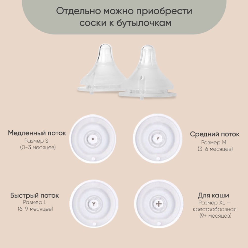 Соска на бутылочку paomma mum effect Anti-Colic L для смеси 6-9 мес 2 шт прозрачный - фото 4