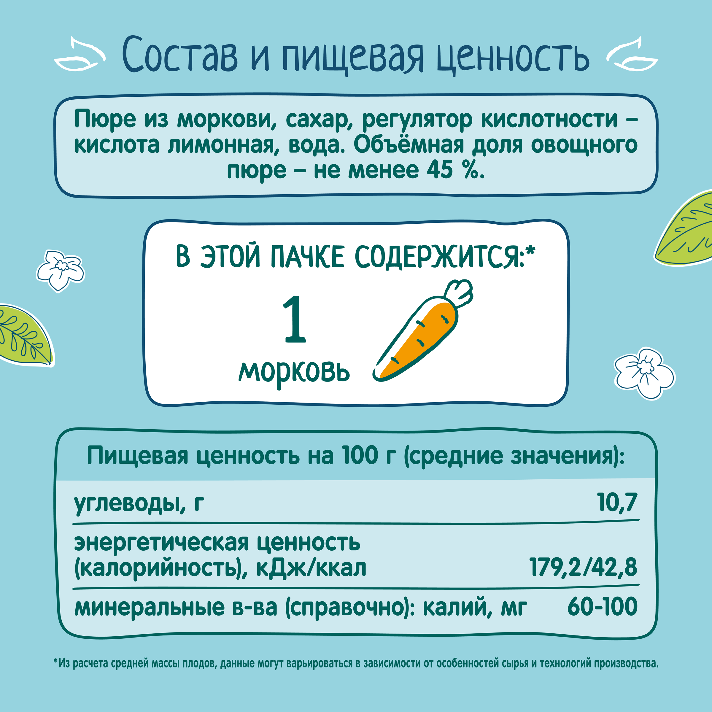 Нектар ФрутоНяня морковный с мякотью 0,2 л с 4 месяцев - фото 7