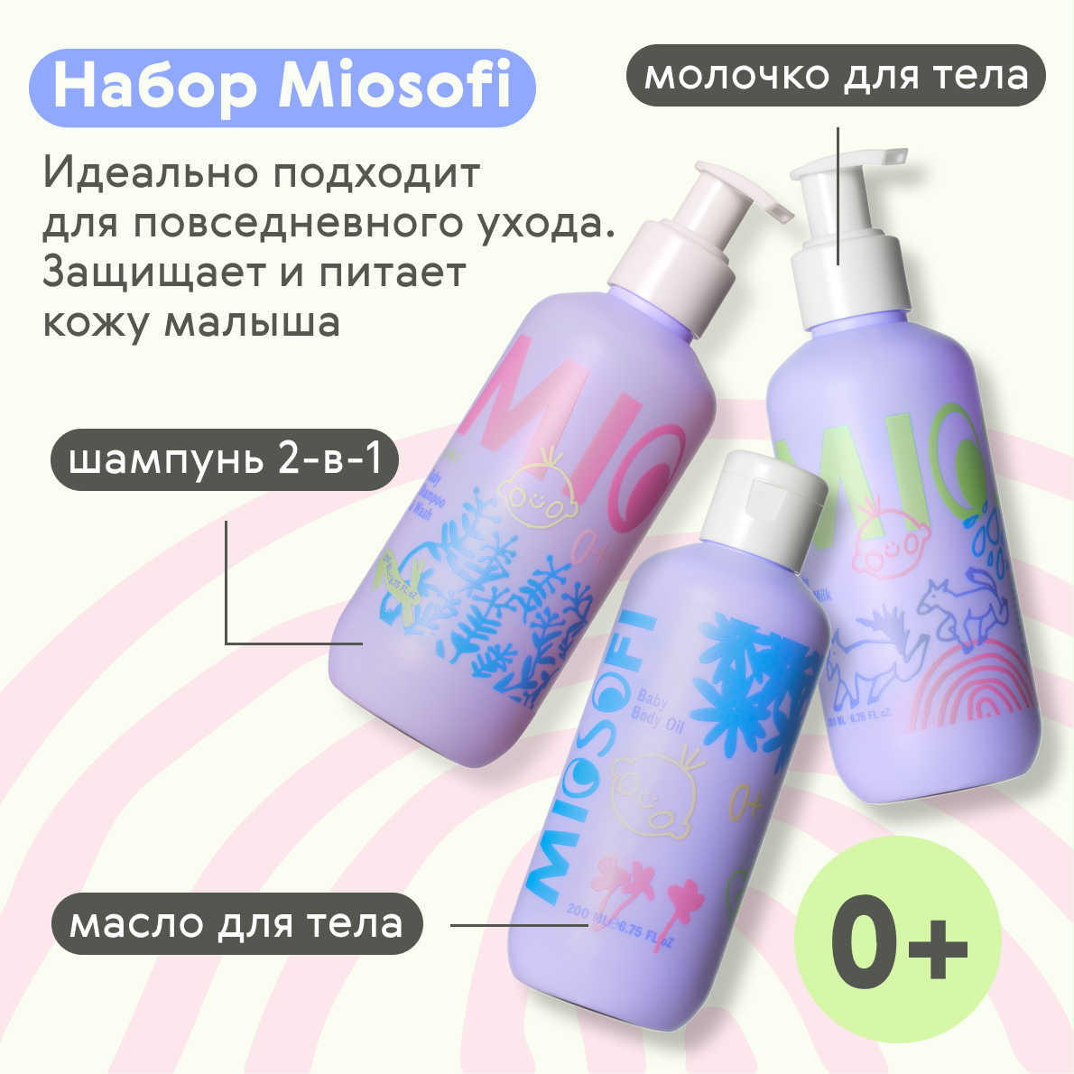 Набор для новорожденных MIOSOFI для ухода и купания