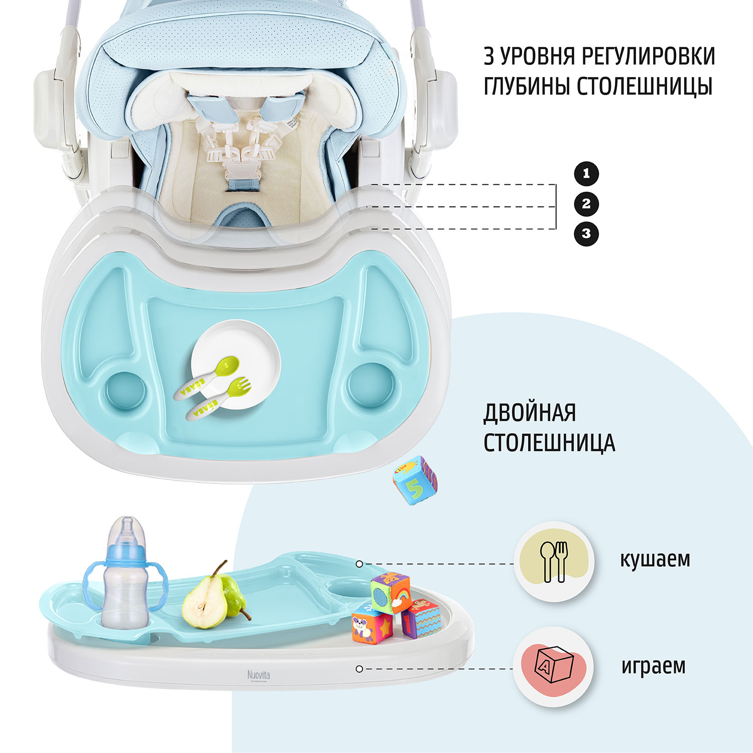 Стул-шезлонг для кормления Nuovita Tutela с перфорацией Голубой - фото 6