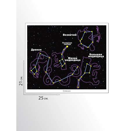 Наглядное пособие ТЦ Сфера Солнечная система и звезды
