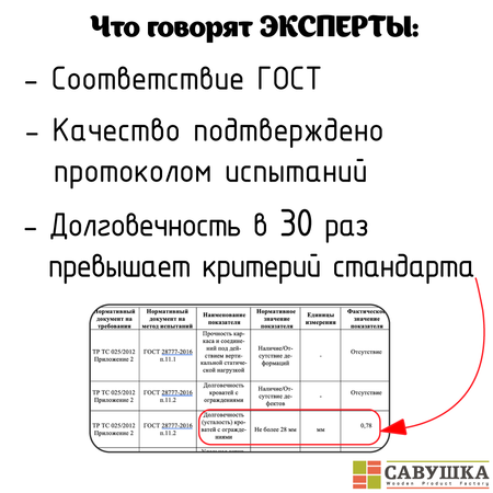 Односпальная кровать Савушка деревянная 80х160 розовая