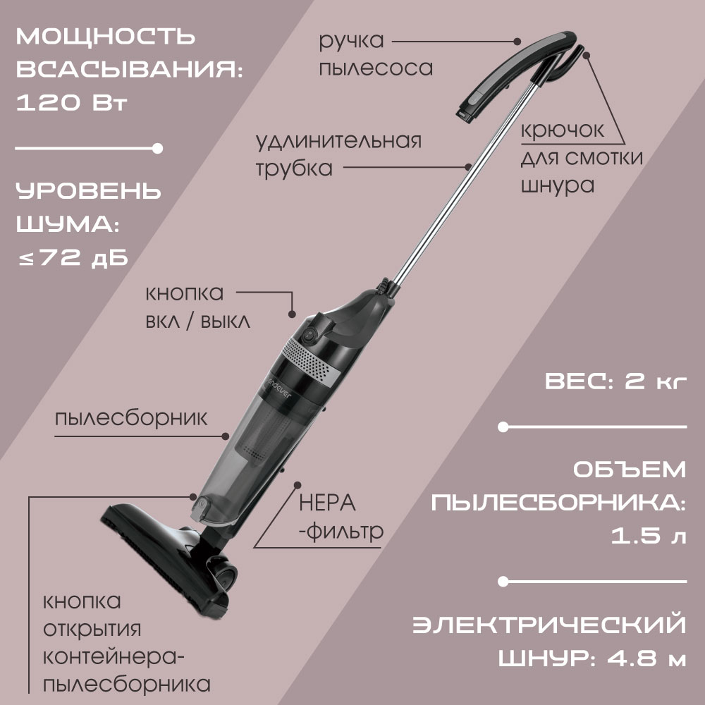 Вертикальный пылесос ENDEVER skyclean VC-293 купить по цене 3553 ₽ в  интернет-магазине Детский мир