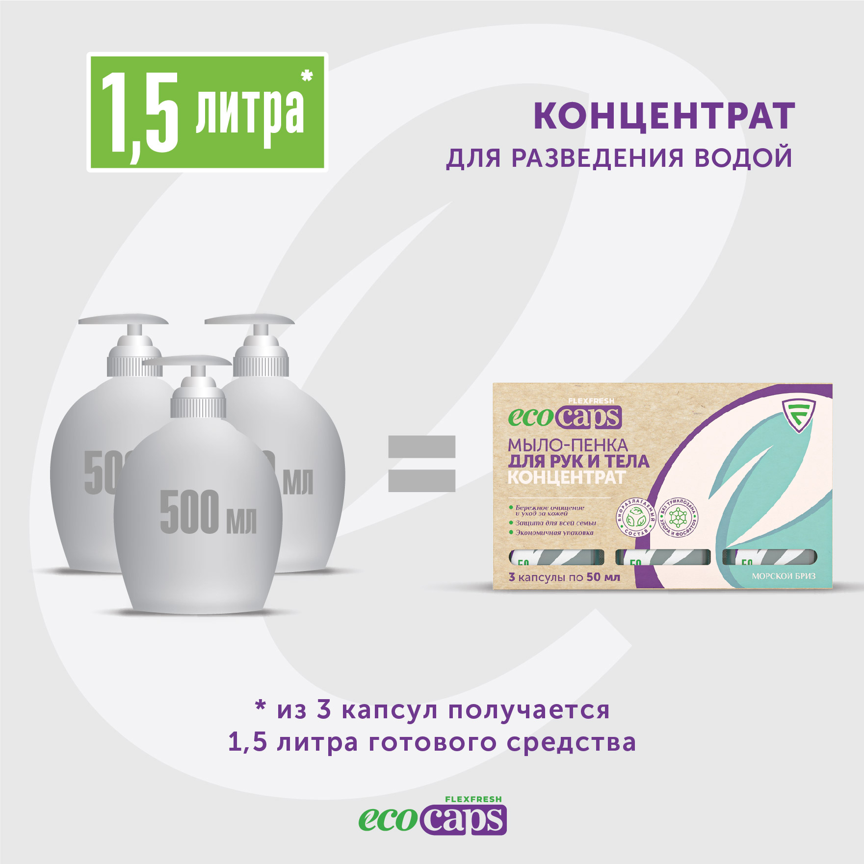 Мыло-пенка для рук и тела EcoCaps концентрат для разведения водой в капсулах 3 шт аромат морской бриз - фото 6