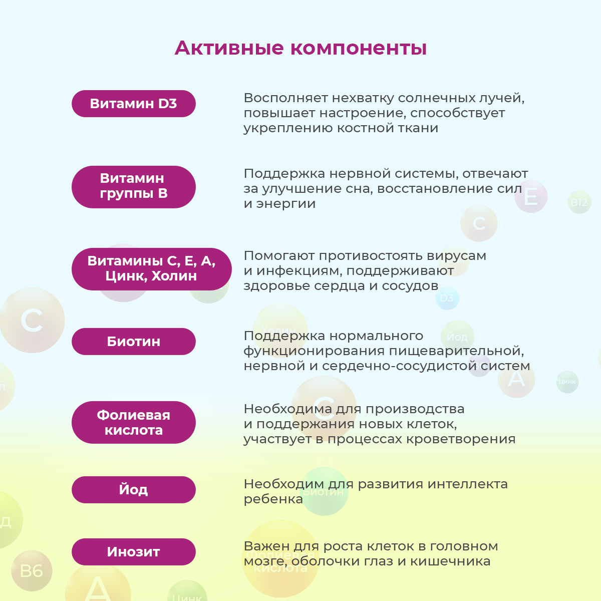 Комплекс витаминов Consumed жевательные мишки №30 - фото 4