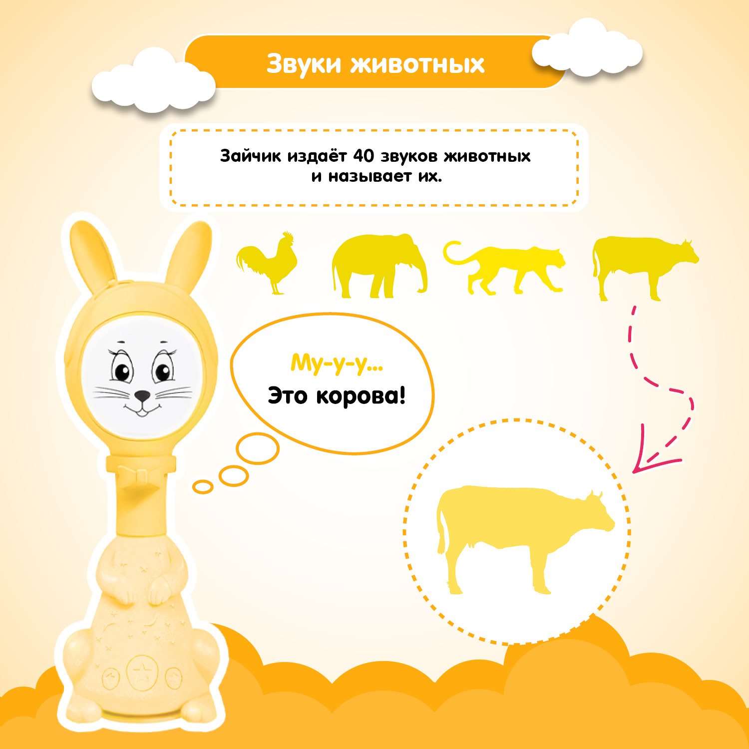 Набор из двух Зайчиков Няня BertToys 10 режимов - фото 8