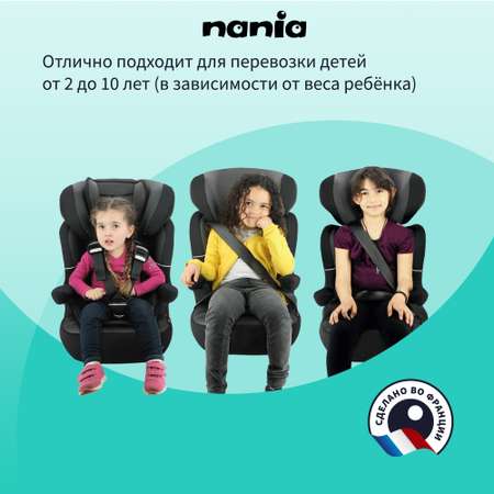 Автокресло Nania Imax Tech London Isofix 1/2/3 (9-36 кг)