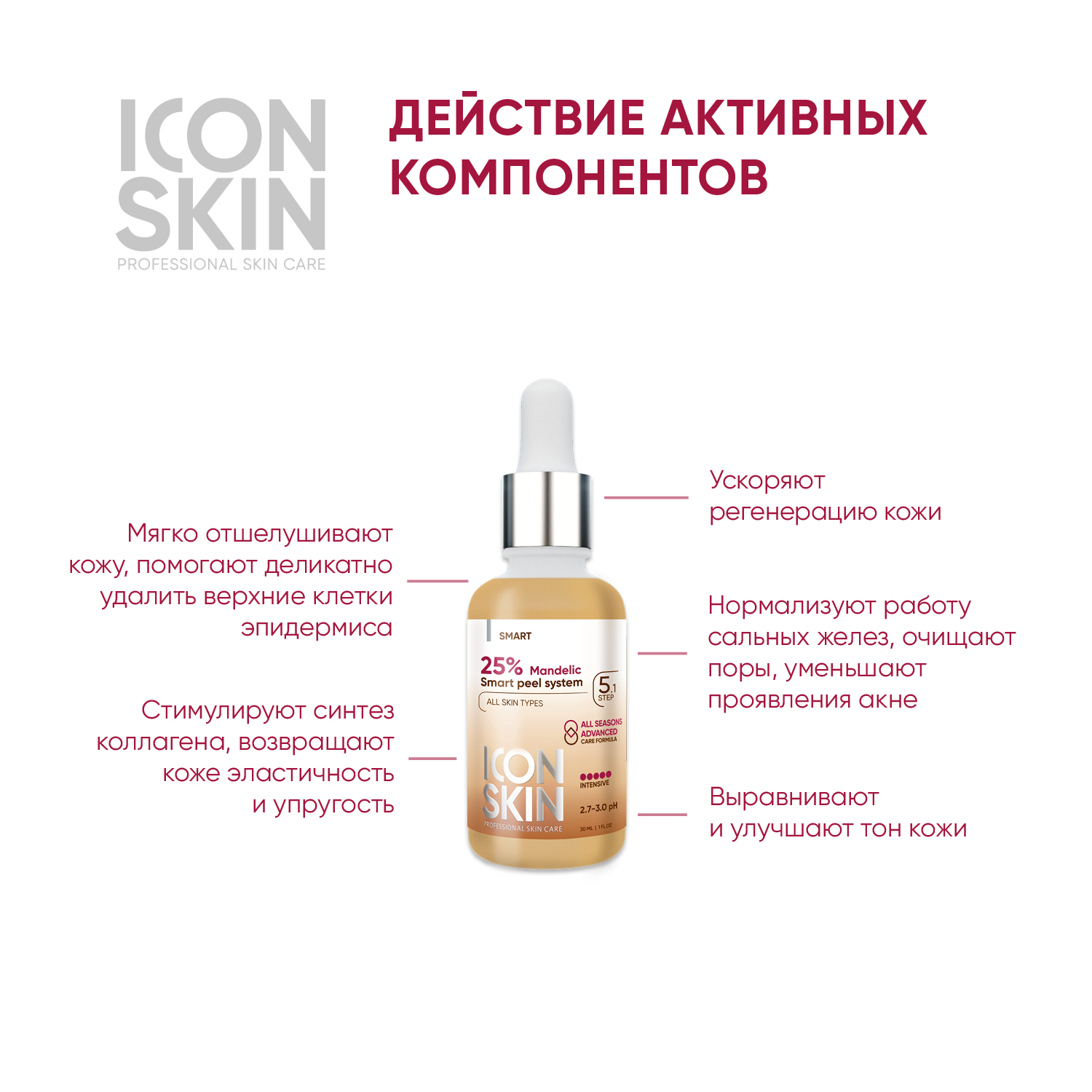 Пилинг ICON SKIN миндальный 25% 30 мл