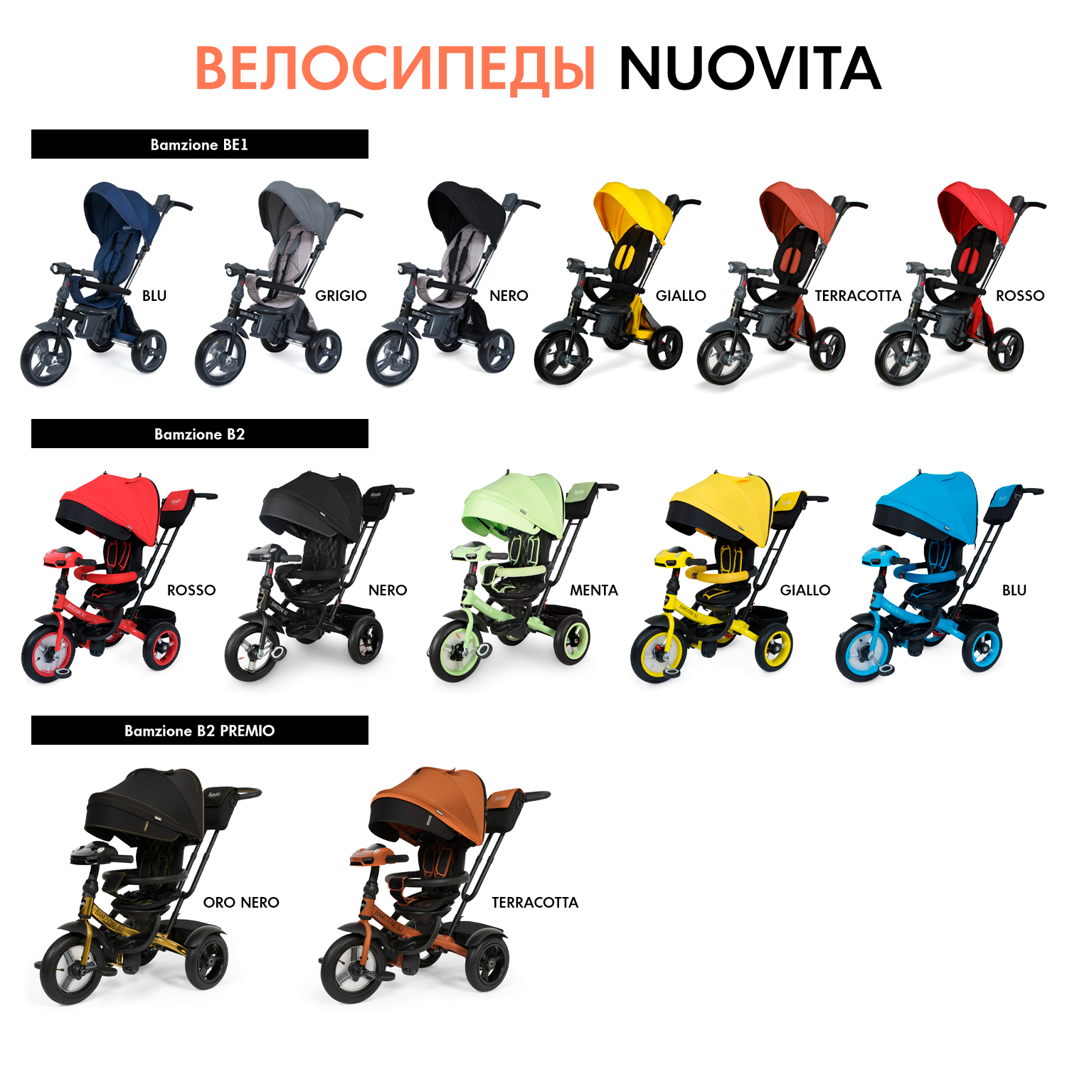 Трехколесный велосипед Nuovita Bamzione B2 Premio черное золото - фото 15