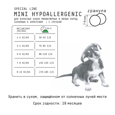 Корм для собак AJO 2кг миниатюрных и малых пород профилактики проявлений аллергии и нормализации пищеварения с индейкой и гречкой
