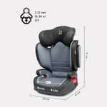 Автокресло Rant Master Isofix Sps Grey