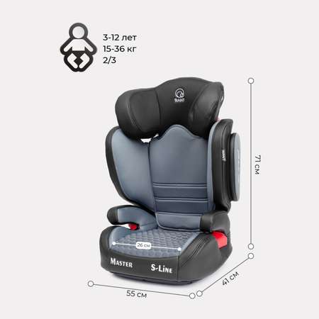 Автокресло Rant Master Isofix Sps Grey