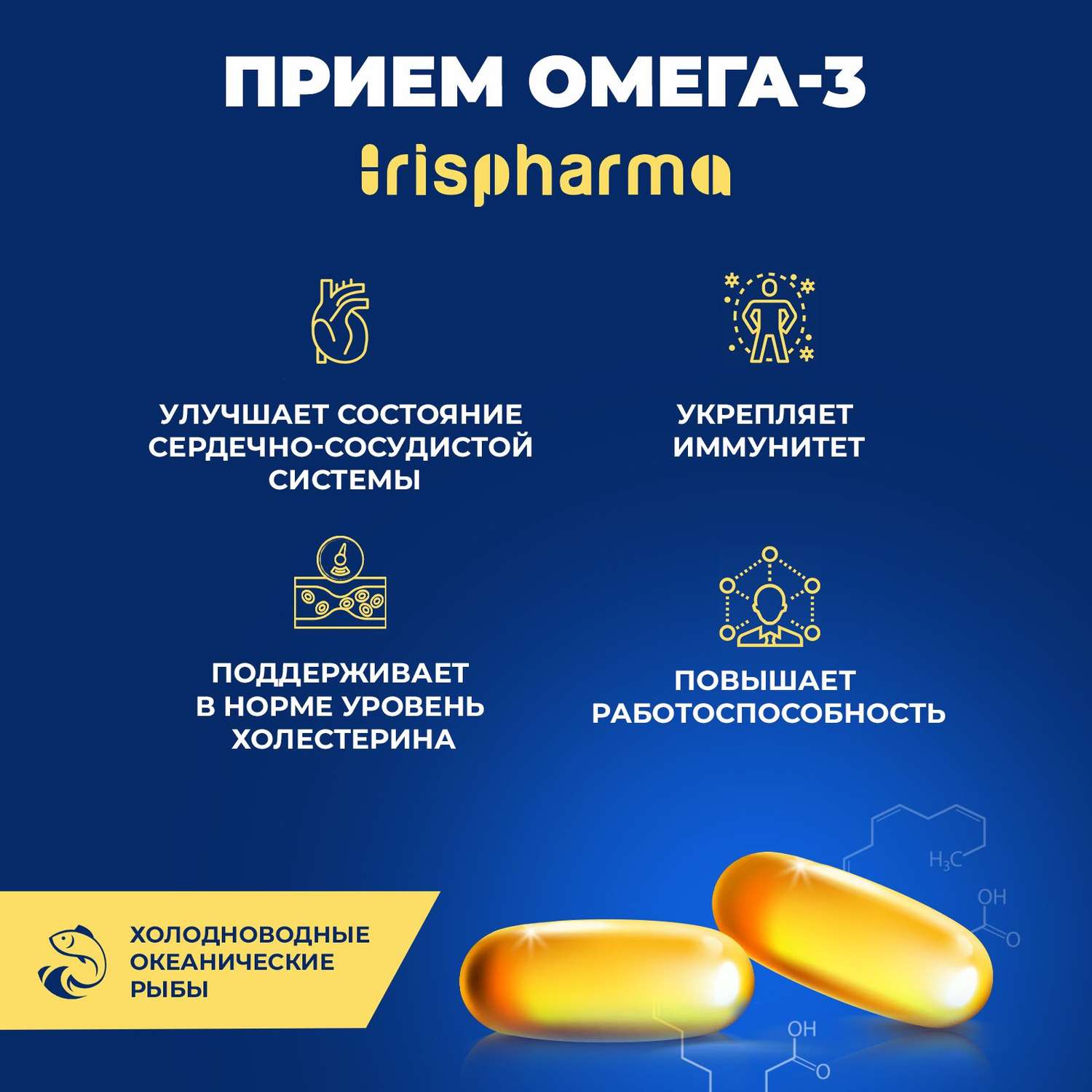 Биологически активная добавка IRISPHARMA Омега-3 90% 1400 мг 90 капсул - фото 3