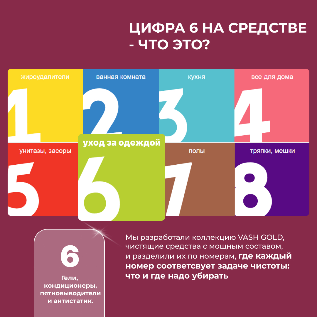 Кондиционер-ополаскиватель Vash Gold с ароматом цветущего граната Granate Blossom Eco 1 л - фото 6