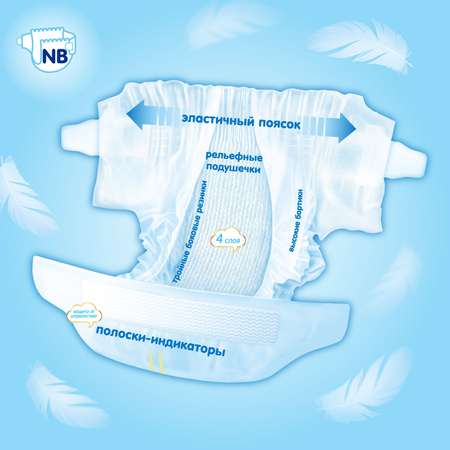 Подгузники MANU Premium Newborn до 5кг 24шт