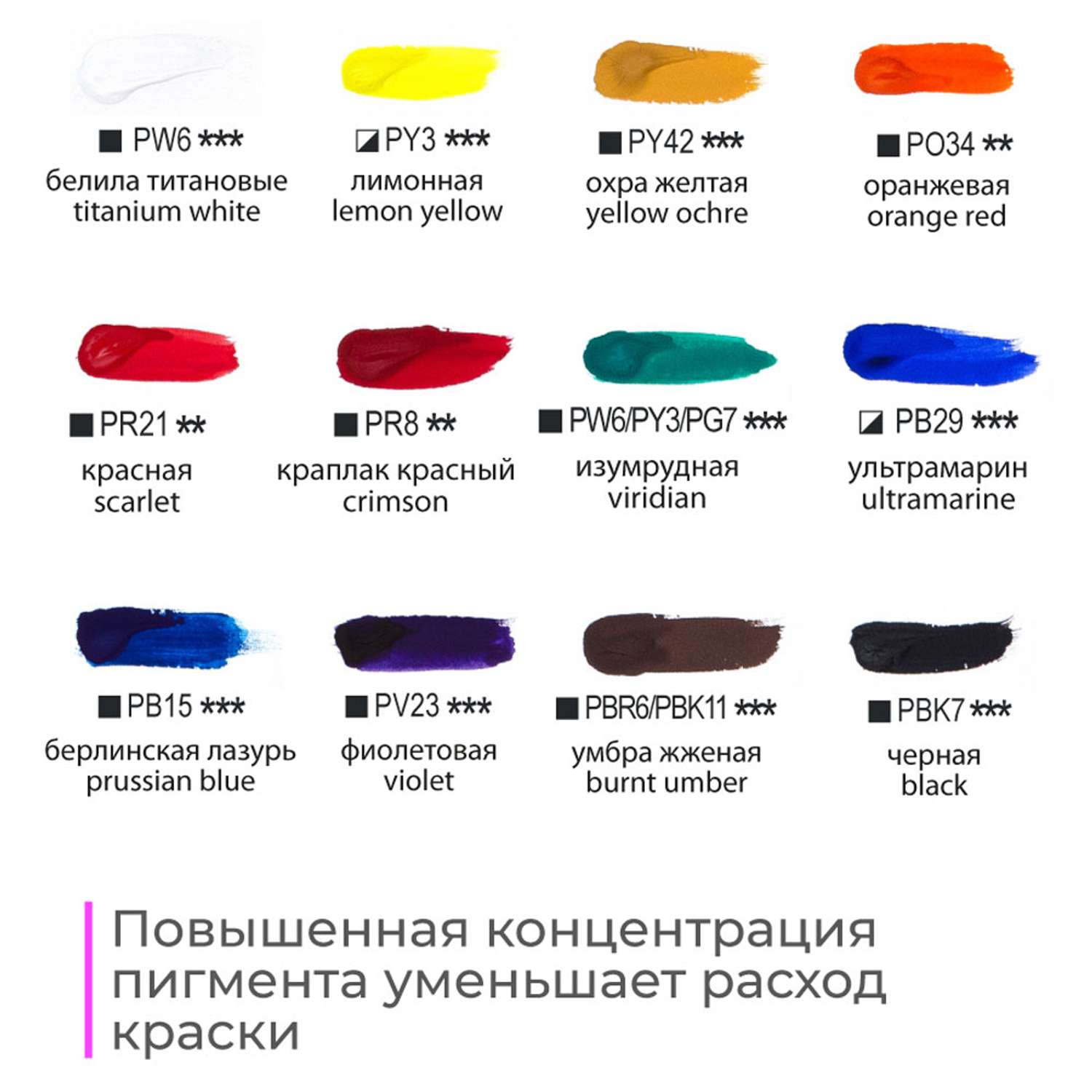 Гуашевые краски Малевичъ набор 12 цветов в тубах по 12 мл - фото 2