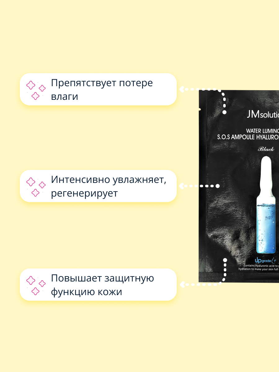 Маска тканевая JMsolution Black с гиалуроновой кислотой увлажняющая 30 мл - фото 3