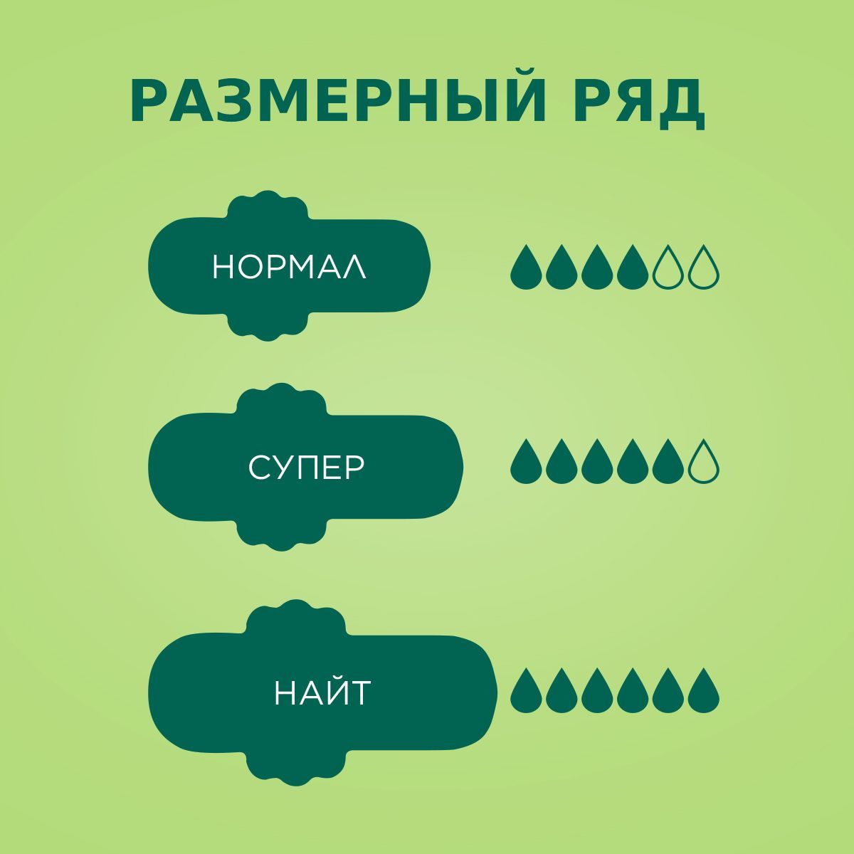 Ультратонкие прокладки Ola! с крылышками Silk Sense Ultra Нормал мягкая поверхность аромат Ромашка 40 шт 4 уп по 10 шт - фото 9